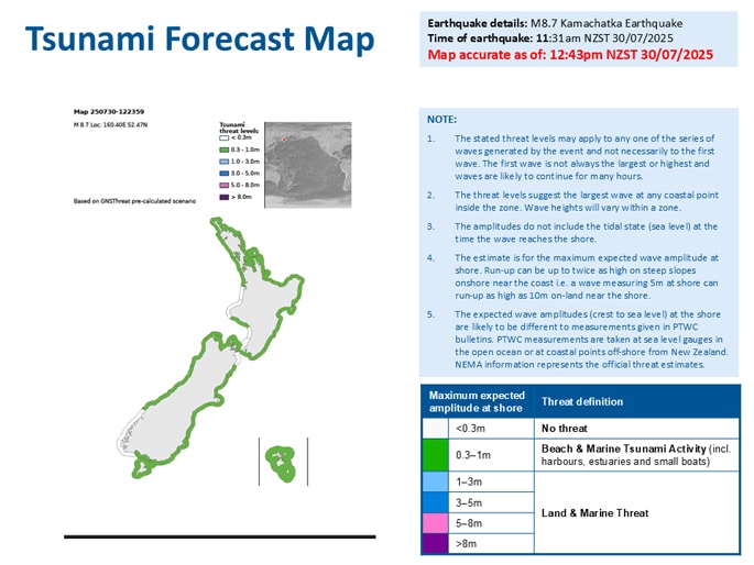 A map of areas of New Zealand which are under a beach and marine threat from the magnitude 8.7 Kamchatka earthquake, Russia. Image / Nema